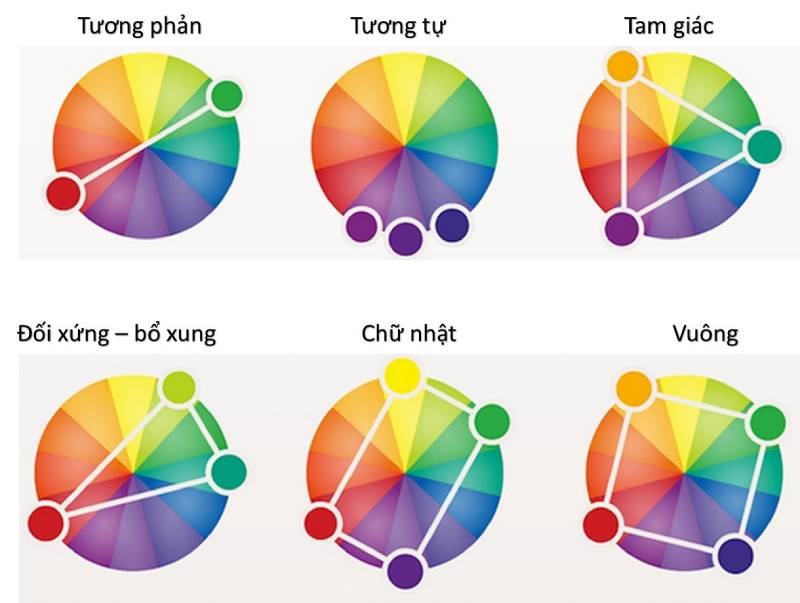 Cân nhắc kết hợp màu sắc phụ kiện và đồng phục công sở tạo sự tinh tế và đắt mắt cho set đồ