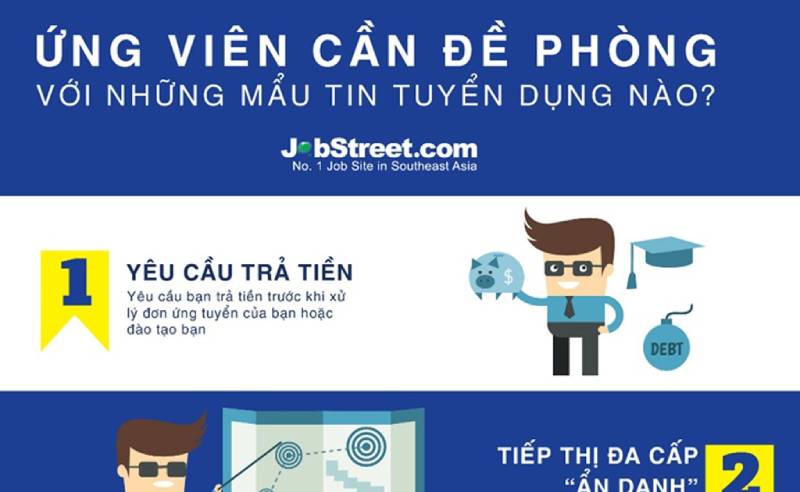 Jobstreet - một trong những kênh tuyển dụng được nhiều ứng viên truy cập nhất 