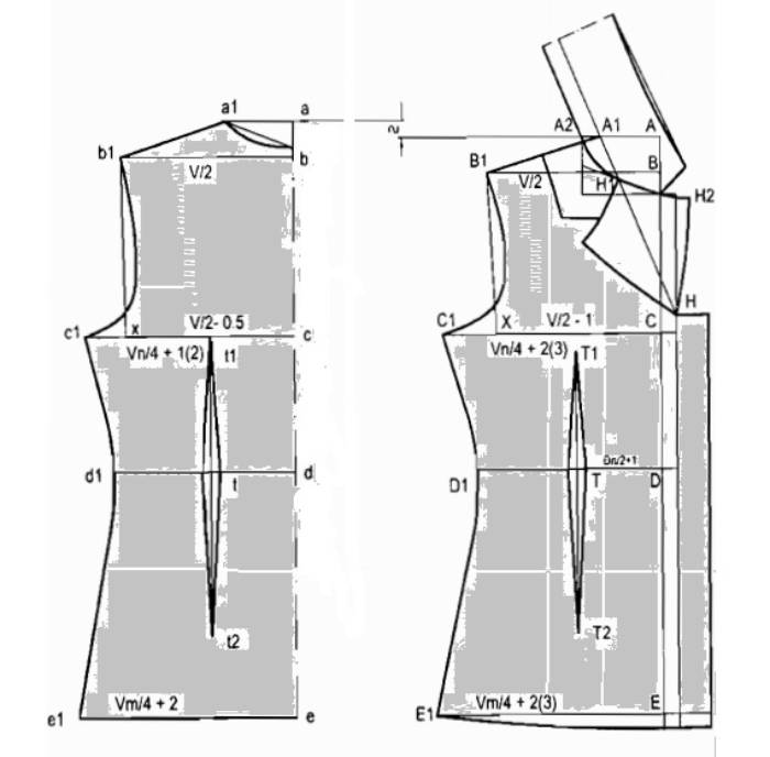 May phần cổ áo theo ý thích và ráp các bộ phận lại