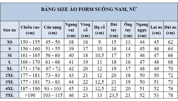 Cách chọn cỡ áo theo bảng size